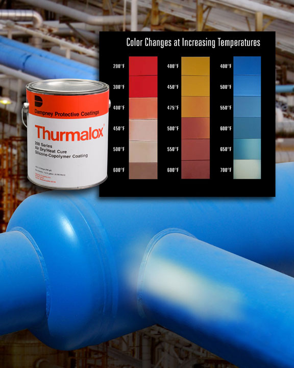 Temperature Indicating Paint