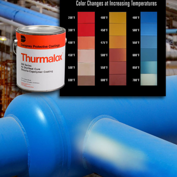 Temperature Indicating Paint - Other Dampney Products